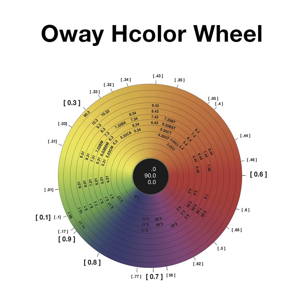 OWAY ORGANIC TRAJNE BOJE ZA KOSU - Slika 2